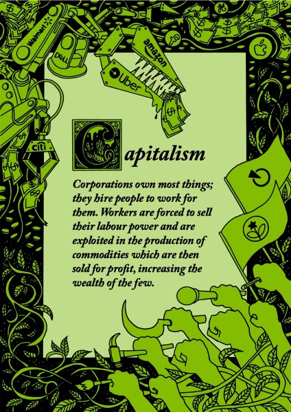 Capitalism
