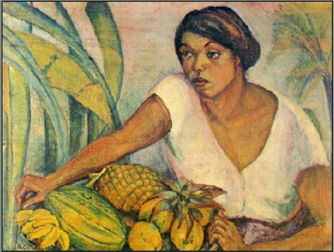Anita Malfatti Brazil Tropical 1917 updated