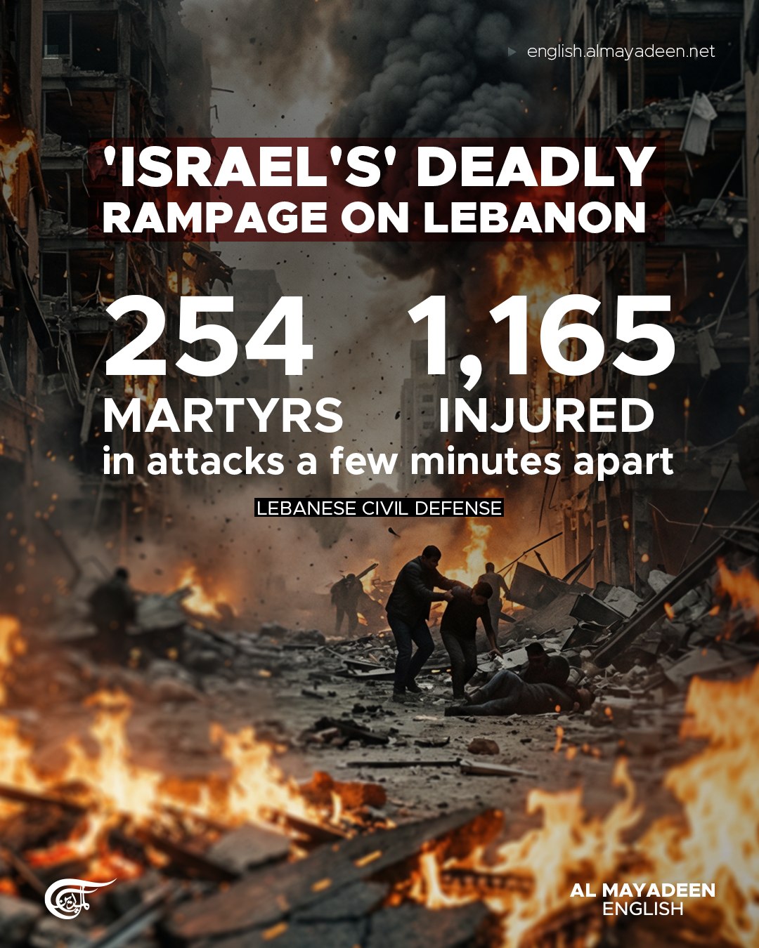 Israel’s deadly rampage on Lebanon – The New Dark Age